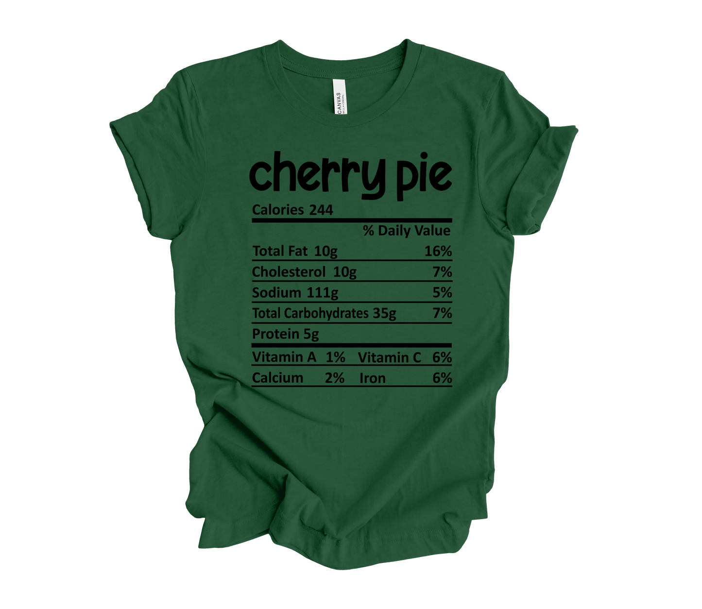 Sweet as Pie: Cherry Bliss on a Plate